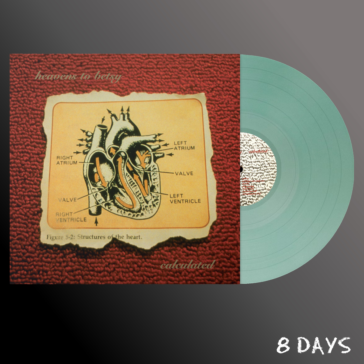 Heavens to Betsy - calculated - Lake Louise Vinyl LP | Pre-Order 16.10.26